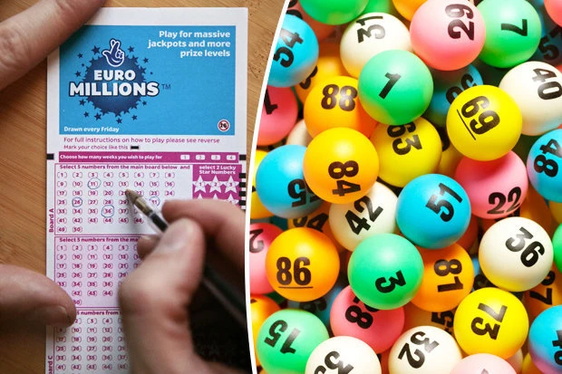 Xổ Số Bến Tre và Đắk Lắk: Dự Đoán Và Thông Tin Cập Nhật